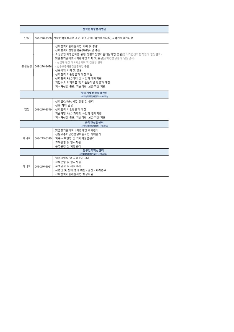 조직안내도